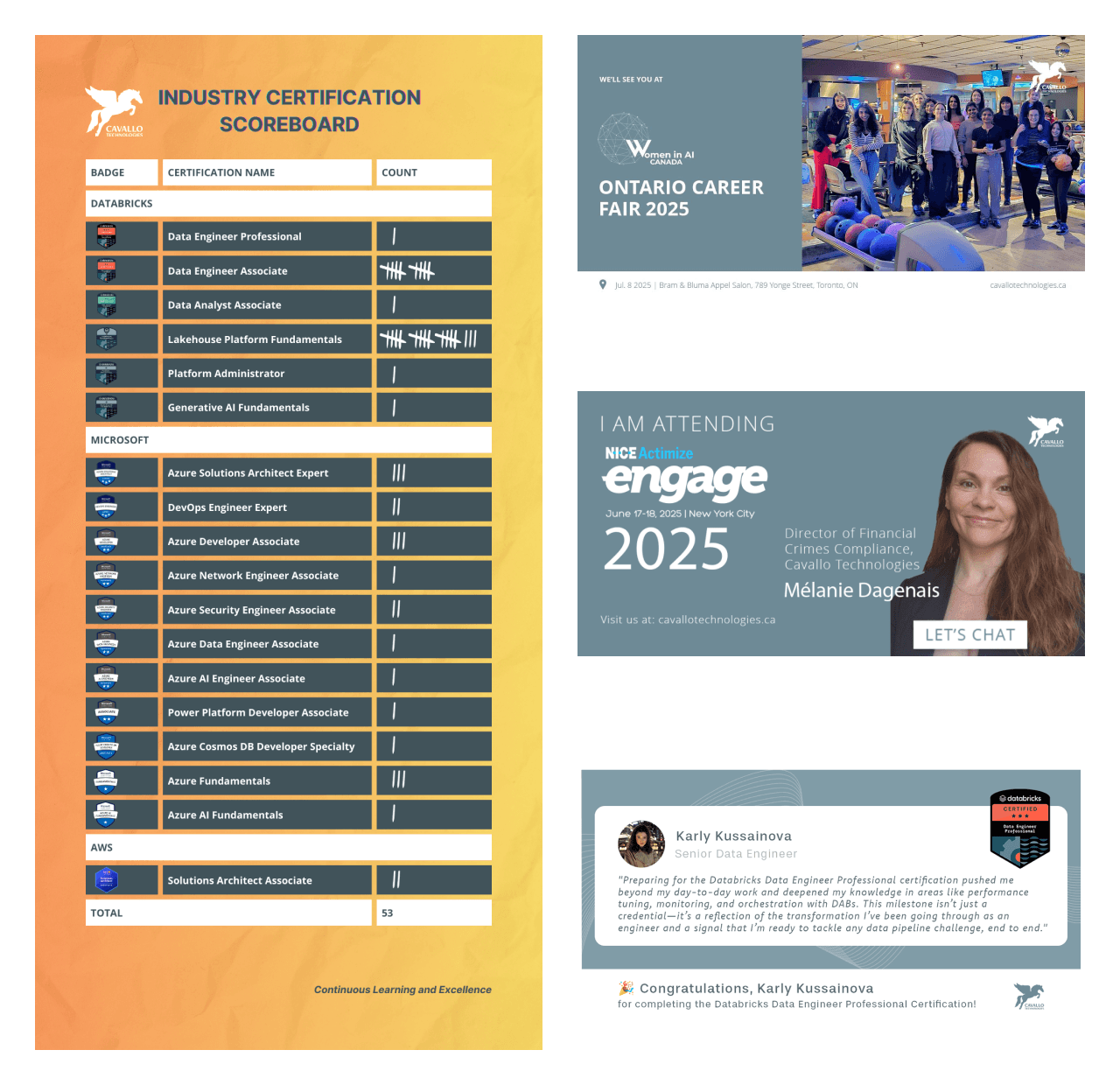 Social Media & Brand Assets